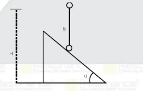 A ball is dropped from height H above the ground and it strikes an inclined plane after falling through height h. Find ratio H/h so that ball will take maximum time to reach ground.