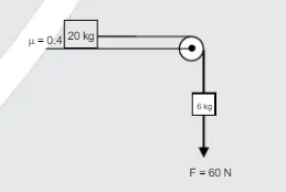 Find acceleration of the system if an external force of 60N is applied on 6 kg block