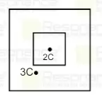 In the figure two cubes are shown. If charge inside inner cube is 2C and charge between inner and outer cube is 3C then find ratio of flux through outer cube to inner cube.