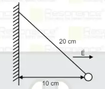 A charge of particle of mass 2 gm and charge 1/sqrtxmuC is suspended by a thread of length 20 cm as shown. Find the value of x if magnitude of uniform horizontal electric field is 2times 0 N/C.