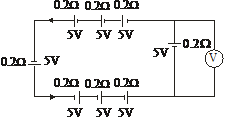 The reading in the ideal voltmeter (V) shown in the given circuit diagram is :