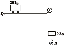 Consider a block and trolley system as shown in figure. If the coefficient of kinetic friction between the trolley and the surface is 0.04, the acceleration of the system in ms^–2is :  (Consider that the string is massless and unstretchable and the pulley is also massless and frictionless) :