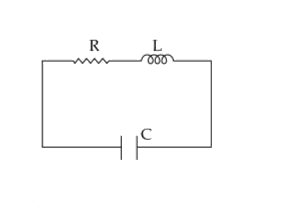 LCR (एल.सी.आर) परिपथ किसी अवमंदित लोलक के तुल्य होता है। किसी LCR परिपथ में संधारित्र को Q0 तक आवेशित किया गया है, और फिर इसे आरेख में दर्शाये गये अनुसार L व R से जोड़ा गया है।      यदि एक विद्यार्थी L के, दो विभिन्न मानों, L1  तथा L2 (L1 gtL2)  के लिये, समय t तथा संधारित्र पर अधिकतम आवेश के वर्ग Q(