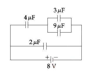 संधारित्रों से बने एक परिपथ को चित्र में दिखाया गया है। एक बिन्दु-आवेश Q (जिसका मान 4 muF तथा 9 muF वाले संधारित्रों के कुल आवेशों के बराबर है) के द्वारा 30 m दूरी पर वैद्युत-क्षेत्र का परिमाण होगा :