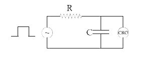 एक RC परिपथ, जैसा कि चित्र में दिखाया गया है, किसी ऐसे प्रत्यावर्ती धारा स्त्रोत से प्रचालित होता है जो वर्गाकार तरंग उत्पन्न करता है। CRO  द्वारा मानीटरन  की गई निर्गत तरंग का पैटर्न किससे लगभग मिलता जुलता दिखाई देगा ?