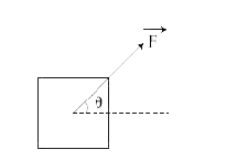चित्र में दर्शाए अनुसार F परिमाण के बल को द्रव्यमान m के किसी गुटके पर कोण theta पर लगाने यह गुटका फर्श के अनुदिश खिसकने लगता है।  गतिज घर्षण गुणांक mu(K) है।  तब ब्लॉक का त्वरण 'a' होगा :    (g =  गुरुत्वीय त्वरण )