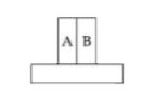 कोई द्विधात्विक पट्टिका दो धातुओं A और B से बनी है। इसे आरेख में दर्शाए अनुसार दृढ़तापूर्वक आरोपित किया गया है। धातु A का प्रसार गुणांक धातु B की तुलना में अधिक है। जब इस द्विधात्विक पट्टिका को किसी शीत पात्र में रखा जाता है, तो यह पट्टिका:
