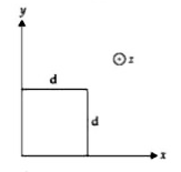 किसी प्रदेश में चुम्बकीय क्षेत्र vecB=B(o) ((x)/(a)) hatk है। भुजा d के किसी वर्ग पाश को उसके किनारों को x और y  अक्ष के अनुदिश रखते हुए रख गया है। यह पाश किसी नियत वेग vecv=v(o)hati  से गतिमान है। इस पाश में प्रेरित eml है :