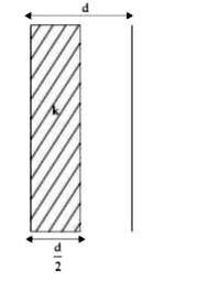 किसी समान्तर पट्टिका संधारित्र व्यवस्था में संधारित्र की पट्टिका का क्षेत्रफल 2 m^(2)  तथा दो पट्टिकाओं के बीच पृथकन् 1 m है। यदि पट्टिकाओं के बीच के रिक्त स्थान में 0.5 m गोटाई तथा क्षेत्रफल 2 m^(2)  (आरेख देखिए) का कोई परावैद्युत पदार्थ भर दें, तो इस व्यवस्था की धारिता  epsilon(0)  होगी। (पदार्थ का परावैद्युतांक = 3.2)    (निकटतम पूर्णांक तक पूर्णांकित)