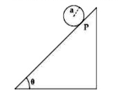 आरेख में दर्शाए अनुसार द्रव्यमान 'm' और त्रिज्या 'a'  की कोई ठोस चक्रिका (डिस्क) क्षैतिज से theta  कोण बनाने वाले  किसी आनत समतल पर बिना फिसले नीचे की ओर लुढ़क रही है। इस चक्रिका का त्वरण (2)/(b) g sin theta  होगा, यहाँ b  का मान   है। (निकटतम पूर्णाक तक पूर्णांकित)    (g =  गुरुत्वीय त्वरण तथा theta = आरेख में दर्शाए अनुसार कोण है।)