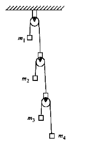 चित्र में दर्शायी व्यवस्था में, द्रव्यमान m(1), m(2), m(3) एवं m(4) के त्वरणों का मान क्रमशः a(1), a(2), a(3) एवं a(4) है। इस व्यवस्था के लिए निम्न में से कौन सा सम्बंध सत्य है ?
