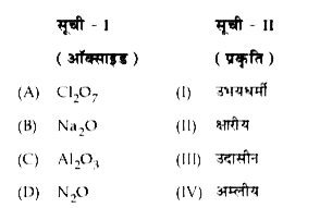 सूची - I का मिलान सूची - II से करें :      नीचे दिए गए विकल्पों में से सही उत्तर चुनें :