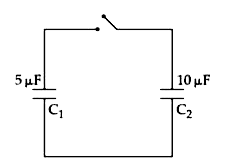 5muF  मान वाले संधारित्र C1 को बैटरी द्वारा 30V के विभव तक आवेशित किया जाता है। इसके बाद बैटरी को हटा दिया जाता है, एवं आवेशित संधारित्र C2  को 10 muF  धारिता वाले किसी अनावेशित संधारित्र के साथ चित्र में दर्शाये अनुसार जोड़ा जाता है। कुंजी को बंद करने पर, संधारित्रों के बीच आवेश प्रवाहित होता है। साम्यावस्था में, संधारित्र C2  पर  muC  आवेश होगा।