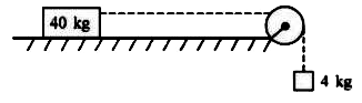 चित्र में दर्शाये अनुसार, जब एक 4kg द्रव्यमान की कोई वस्तु. एक अप्रत्यावस्था एवं भारहीन रस्सी के सिरे से इस प्रकार लटकाई जाती है कि रस्सी एक घर्षण रहित एवं भारहीन घिरनी के ऊपर से गुजर रही है, तो क्षतिज समतल पट पर रखा एवं रस्सी के दूसरे सिरे से बंधा एक 40 kg का गुटका फिसलता है । समतल पट एवं गुटके के बीच गतिज घर्षण गुणांक का मान 0.02 है । गुटके के त्वरण का मान है। (दिया है: g =10 ms^(-2))