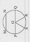 From the figure, answer the following : (c) Line segment PQ is  of circle.