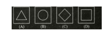 Four figures (A), (B), (C ) and (D) have been given in each question. Of these four figures, three figures are similar in some way and one figures is different. Select the figure which is different and write your answer only in English letters (i.e. A, B, C and D) in the given box.