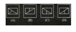 Four figures (A), (B), (C ) and (D) have been given in each question. Of these four figures, three figures are similar in some way and one figures is difficrent. Select the figure which is difficrent and write your answer only in English letters (i.e. A, B, C and D) in the given box.