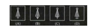 Four figures (A), (B), (C ) and (D) have been given in each question. Of these four figures, three figures are similar in some way and one figure is different. Select the figure which is different and write your answer only in English letters (i.e., A, B, C and D) in the given box.