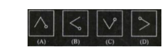 Four figures (A), (B), (C ) and (D) have been given in each question. Of these four figures, three figures are similar in some way and one figure is different. Select the figure which is different and write your answer only in English letters (i.e., A, B, C and D) in the given box.