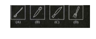 Four figures (A), (B), (C ) and (D) have been given in each question. Of these four figures, three figures are similar in some way and one figure is different. Select the figure which is different and write your answer only in English letters (i.e., A, B, C and D) in the given box.