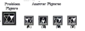 In each question a problem figure has been given on the left side and on the right side four answer figures (A), (B), (C) and (D) have been given. Find out that answer figure which is completely identical to the problem figure and encircle the number.