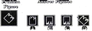 In each question a problem figure has been given on the left side and on the right side four answer figures (A), (B), (C) and (D) have been given. Find out that answer figure which is completely identical to the problem figure and encircle the number.