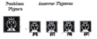 In each question a problem figure has been given on the left side and on the right side four answer figures (A), (B), (C) and (D) have been given. Find out that answer figure which is completely identical to the problem figure and encircle the number.