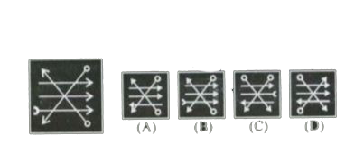 In each, one problem figure is given on the left side and on the right side four answer-figures (A), (B), (C) and (D) have been given. Find out the answer figure, which is completely similar to the problem figure and circle the number given below that figure.