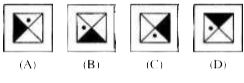 In questions, four figures (A), (B), (C) and (D) have been given in each question. Of these four figures, three figures are similar in some way and one figure is different. Select the figure which is different and indicate the correct letter below it.