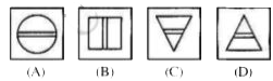 In questions, four figures (A), (B), (C) and (D) have been given in each question. Of these four figures, three figures are similar in some way and one figure is different. Select the figure which is different and indicate the correct letter below it.