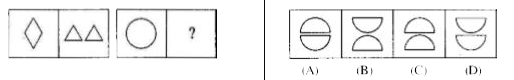 In questions, there are three problem figures followed by a mark of interrogation (?) for the fourth one. There exists a relationship between the first two problem figures. A similar relationship should exist between the third and fourth problem figures. Select one figure from the answer figures which replaces the mark of interrogation. Indicate the correct letter of the answer figure.