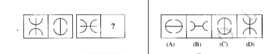 In questions, there are three problem figures followed by a mark of interrogation (?) for the fourth one. There exists a relationship between the first two problem figures. A similar relationship should exist between the third and fourth problem figures. Select one figure from the answer figures which replaces the mark of interrogation. Indicate the correct letter of the answer figure.