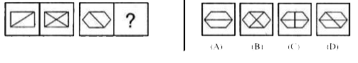 In each of the question, there is a sign of question mark (?) after three problem figures for fourth figure. There is a relation in some respect between first two problem figures. The same relationship should also be adopted between third and fourth problem figures. Find out the answer figurefrom the given four figures that answer should be rightly resembled. By selecting the right answer,fill the answer in English letter in the given box in front of each question in attached answer book.