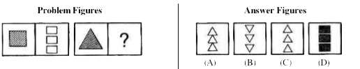 In each of the question, there is a sign of question mark (?) after three problem figures for fourth figure. There is a relation in some respect between first two problem figures. The same relationship should also be adopted between third and fourth problem figures. Find out the answer figurefrom the given four figures that answer should be rightly resembled. By selecting the right answer,fill the answer in English letter in the given box in front of each question in attached answer book.