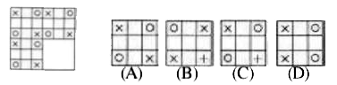 One problem figure is given at the left side of line in each question below. One part is missing of that given problem figure. Find out that figure from given (A), (B), (C) and (D) answer figures at right side which fits exactly in this missing part of problem figure without changing their direction and complete the pattern of the problem figure. After selecting figure, indicate your correct response.