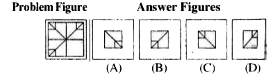 There is a problem figure for question towards the left side. One part of this figure is missing. Observe answer figure (A), (B), (C) and (D) to the right side. Find out the figure which complete the portion of embedded part of problem figure without changing its direction. Write down answer in the given answer sheet.