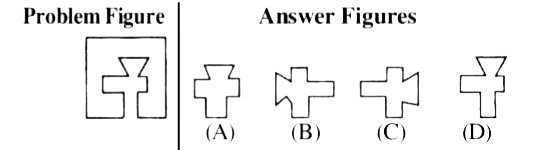 In each of the questions there are four figures (A), (B), (C) and (D). There are three figures which are similar in any sense except one. Find out the odd figure. Write down the answer in the given answer sheet.