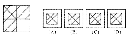 In each of the questions from , problem figure is given to the left side of the line. A portion of this figure in missing. Study the answer figures (A), (B), (C) and (D) given to the right side of the line. Identify the figure out of the answer figures which may fit into the vacant portion of the problem figure so as to complete its pattern.