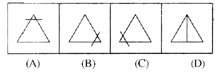 There are four figures (A), (B), (C) and (D). Out of these four figures, three figures are similar but one figure is different. Spot out the different figure and put a circle on the serial letter of the figure.