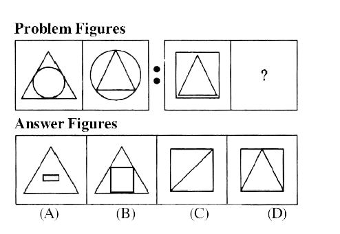 There are three problem figures followed by a question mark (?)for the fourth one. There exists a relationship between first two problem figures. A similar relationship should exist between the third and the fourth problem figure. Select one figure from answer figures which replaces the question mark (? ). Encircle the serial letter of answer figure selected by you.