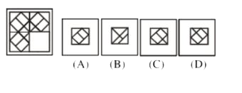 There is a problem figure on the left-hand side, a part of which is missing. Observe the answer figures (A), (B), (C) and (D) on the right-hand side and find out the answer figure which, without changing the direction, fits in the missing part of the problem figure in order to complete the pattern in the problem figure.