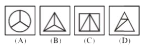 Four figures (A), (B), (C) and (D) have been given in each question. Of these four figures, three figures are similar in some way and one figure is different. Select the figure which is different and write your answer only in English letters (i.e., A, B, C and D) in the box against the number corresponding to the questions in the answer sheet.