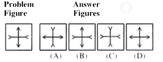 A problem figure is given on the left-hand side and four answer figures marked (A), (B), (C) and (D) are given on the right-hand side. Select the answer figure which is exactly the same as the problem figure and write your answer only in English letters (i.e., A, B, C and D) in the box against the number corresponding to the questions in the answer sheet.