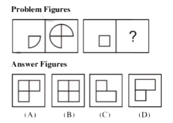 There are three problem figures followed by a mark of interrogation (?)for the fourth one. There exists a relationship between first two problem figures. A similar relationship should exist between the third and the fourth problem figures. Select one figure from the answer figures which replaces the mark of interrogation. Write the letter of the answer figure selected by you in the box against the number corresponding to the questions in the answer sheet.
