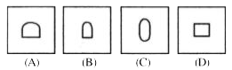 In each of the following questions, four figures marked A, B, C and D have been given. Of these four figures, three figures are similar in some way and one figure is different. Select the figure which is different and encircle the letter below it.