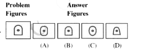 In each of the following questions, a problem figure is given on the left-hand side and four answer figures marked A, B, C and D are given on the right-hand side. Select the answer figure which is exactly the same as the problem figure and indicate your answer in the answer sheet.