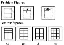 In each of the following questions, a piece of paper is folded and in some questions punched also. The problem figure is given on left and answer figures A, B, C and D are given on the right-hand side. Select the answer figure that will be formed on unfolding the paper. Indicate your answer in the answer sheet.