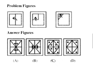 In each of the following questions, a piece of paper is folded and in some questions punched also. The problem figure is given on left and answer figures A, B, C and D are given on the right-hand side. Select the answer figure that will be formed on unfolding the paper. Indicate your answer in the answer sheet.