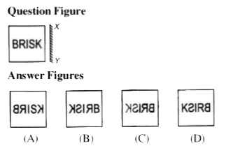 There are four alternatives (A), (B), (C) and (D) given. You have to choose the correct mirror image of the question figure, when the mirror held on the line XY.