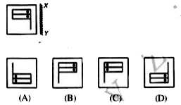 There are four alternatives (A), (B), (C) and (D) given. You have to choose the correct mirror image of the question figure, when the mirror held on the line XY.